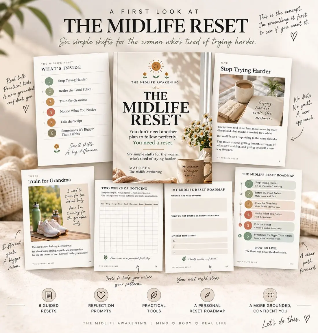 Inside The Midlife Reset guide, including the two-week tracker